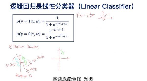 搭建企业级知识图谱(贪心学院)，挖掘大数据背后巨大价值 价值3599元