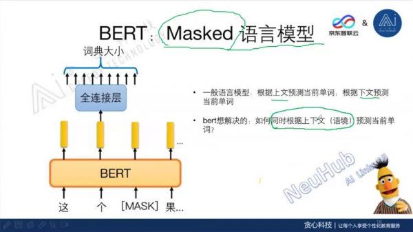 京东AI NLP高阶实训营，百万NLP算法工程师腾飞之路，视频+源码资料完整版(46.6G) 价值25800元