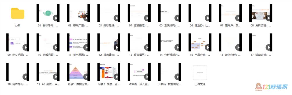 拉勾教育三元方差讲师：万能的数据分析法则