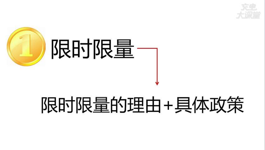 12堂赚钱必学文案课：让你的文案变成印钞机（唯库网） 百度网盘下载