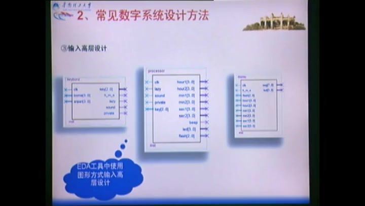 数字系统设计_华南理工大学-主讲：徐向民 61讲 百度网盘下载