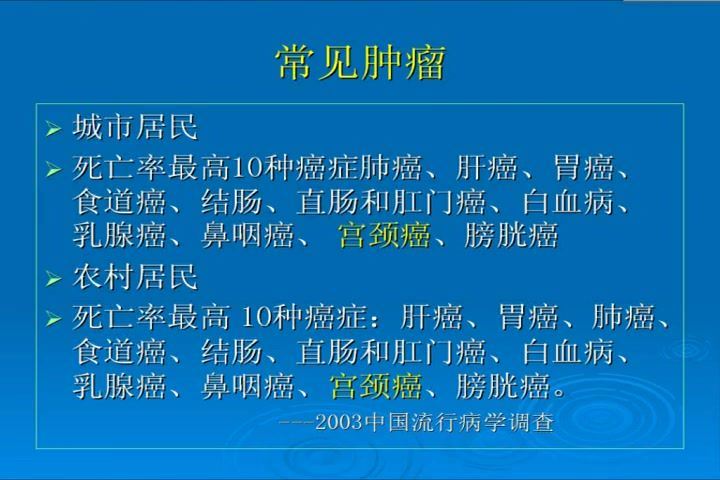 妇产科学_北京大学-主讲：王建六 28讲 百度网盘下载